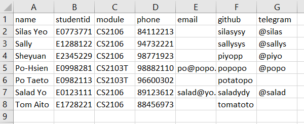 Example CSV