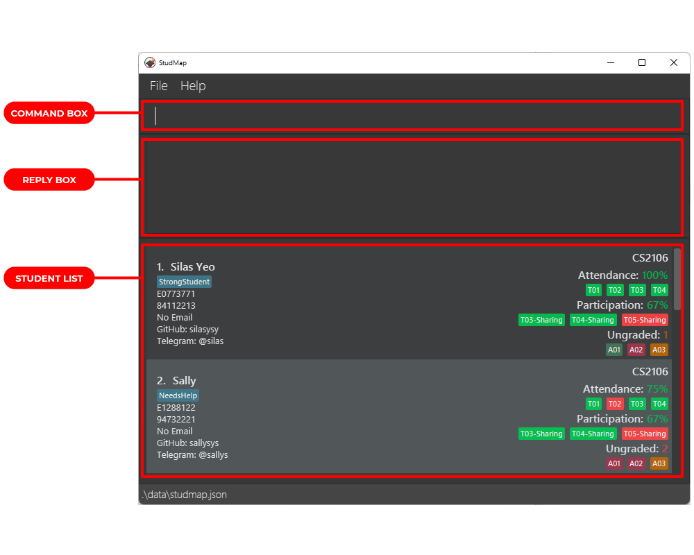 UI Overview